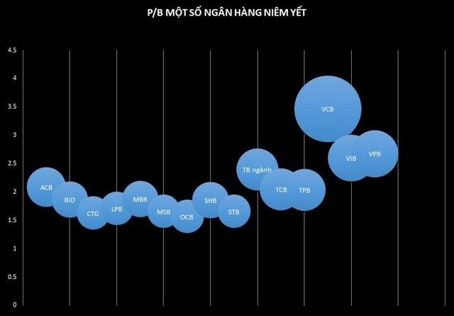 Nguồn: AAS tổng hợp.