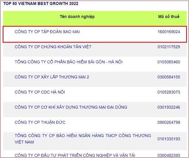 ASM đứng đầu trong Top 50 Vietnam Best Growth. ASM đứng đầu trong Top 50 Vietnam Best Growth.