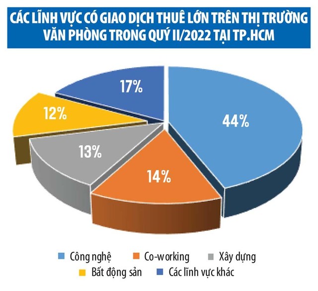 (Nguồn: Knight Frank Việt Nam) (Nguồn: Knight Frank Việt Nam)