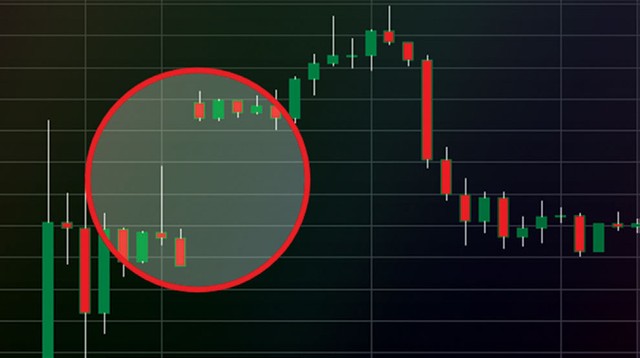 Khoảng trống giá theo hướng lên báo hiệu xu hướng tăng. Khoảng trống giá theo hướng lên báo hiệu xu hướng tăng.