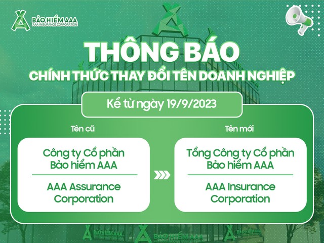 Việc đổi tên này phù hợp quy mô của Bảo hiểm AAA với mạng lưới hơn 50 chi nhánh “phủ xanh” khắp cả nước. Việc đổi tên này phù hợp quy mô của Bảo hiểm AAA với mạng lưới hơn 50 chi nhánh “phủ xanh” khắp cả nước.