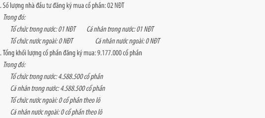 Kết quả đăng ký đấu giá cổ phiếu CTCP Vĩnh Sơn Kết quả đăng ký đấu giá cổ phiếu CTCP Vĩnh Sơn