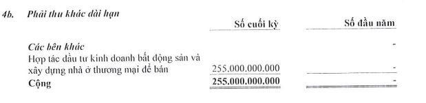 Phải thu khác dài hạn của ACC tới 30/9/2021 Phải thu khác dài hạn của ACC tới 30/9/2021