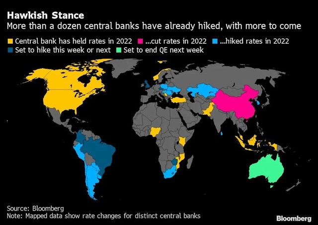 Nhiều Ngân hàng Trung ương dự kiến thắt chặt chính sách tiền tệ trong năm 2022