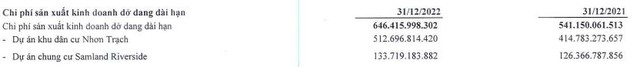 Dự án chung cư Samland Riverside tiếp tục chậm triển khai