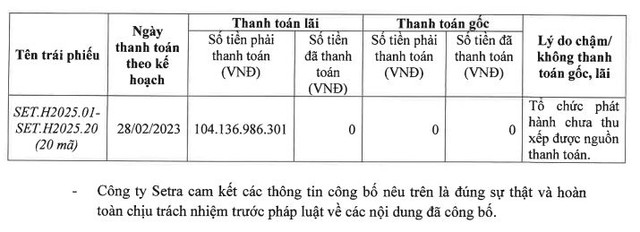 Setra chậm trả lãi 20 lô trái phiếu. Setra chậm trả lãi 20 lô trái phiếu.