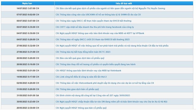 HOSE không ghi nhận đăng ký giao dịch cổ phiếu của bà Nguyễn Thị Huyền Sương HOSE không ghi nhận đăng ký giao dịch cổ phiếu của bà Nguyễn Thị Huyền Sương