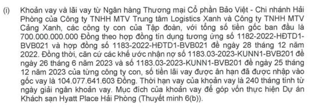 Nhóm công ty của Viconship đã vay vốn ngân hàng để đầu tư dự án khách sạn Hyatt Place Hải Phòng Nhóm công ty của Viconship đã vay vốn ngân hàng để đầu tư dự án khách sạn Hyatt Place Hải Phòng
