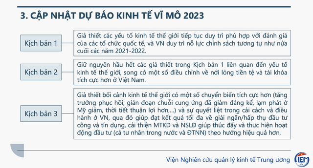 3 kịch bản tăng trưởng kinh tế vĩ mô của Việt Nam. Nguồn: CIEM. 3 kịch bản tăng trưởng kinh tế vĩ mô của Việt Nam. Nguồn: CIEM.