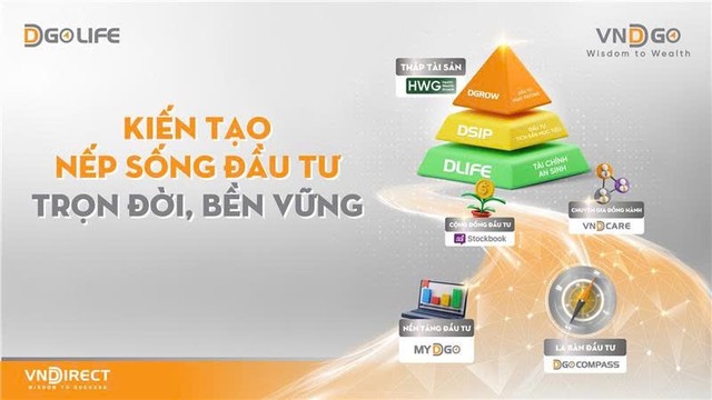 VNDGO - nền tảng đầu tư và quản lý tài sản đa kênh của VNDIRECT