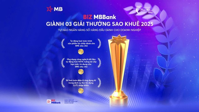 MB xuất sắc giành cùng lúc ba hạng mục giải thưởng MB xuất sắc giành cùng lúc ba hạng mục giải thưởng