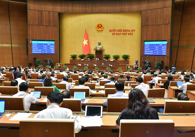 Quốc hội thảo luận ở hội trường chiều 21/6 về dự thảo Luật sửa đổi, bổ sung một số điều của Luật Đất đai 2024, Luật Nhà ở 2023, Luật Kinh doanh bất động sản 2023 và Luật Các tổ chức tín dụng 2024 Quốc hội thảo luận ở hội trường chiều 21/6 về dự thảo Luật sửa đổi, bổ sung một số điều của Luật Đất đai 2024, Luật Nhà ở 2023, Luật Kinh doanh bất động sản 2023 và Luật Các tổ chức tín dụng 2024