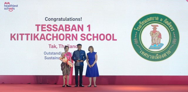 Giải Sức khỏe & Phát triển bền vững – Trường Tessaban 1 Kittikachorn, Thái Lan. Nhà trường đã chủ động giải quyết vấn đề ô nhiễm không khí bằng cách sáng tạo ra các sản phẩm phân hủy sinh học từ lá cây rụng. Sáng kiến này không chỉ cải thiện chế độ dinh dưỡng và thể lực của học sinh mà còn giúp giảm ô nhiễm đáng kể tại địa phương. Giải Sức khỏe & Phát triển bền vững – Trường Tessaban 1 Kittikachorn, Thái Lan. Nhà trường đã chủ động giải quyết vấn đề ô nhiễm không khí bằng cách sáng tạo ra các sản phẩm phân hủy sinh học từ lá cây rụng. Sáng kiến này không chỉ cải thiện chế độ dinh dưỡng và thể lực của học sinh mà còn giúp giảm ô nhiễm đáng kể tại địa phương.