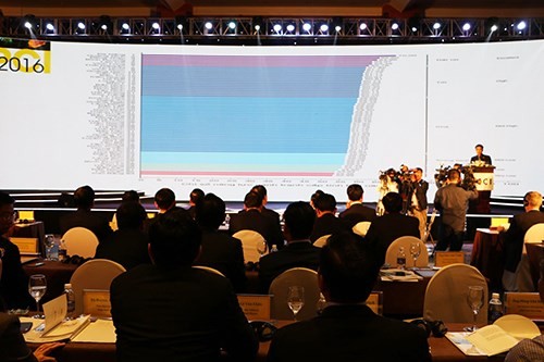 65% doanh nghiệp hoạt động có lãi, mức cao nhất trong 5 năm trở lại đây ảnh 1 65% doanh nghiệp hoạt động có lãi, mức cao nhất trong 5 năm trở lại đây ảnh 1