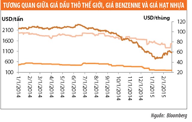 Ngành hàng gia dụng: Kỳ vọng vào thị trường xuất khẩu ảnh 6