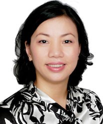 Quản trị công ty, những câu hỏi từ thực tế: Đầu tư ngoài ngành nghề kinh doanh chính ảnh 1