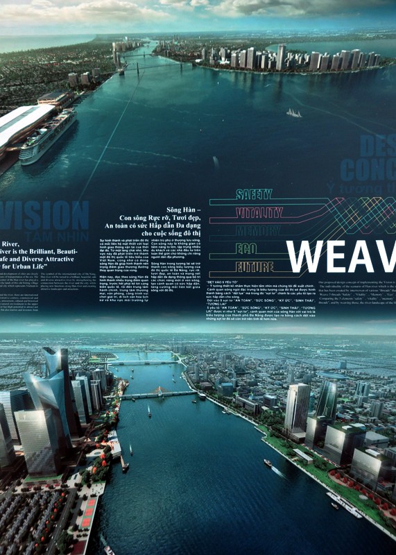 Các “Ý tưởng quy hoạch và thiết kế cảnh quan hai bên bờ sông Hàn”  ảnh 5