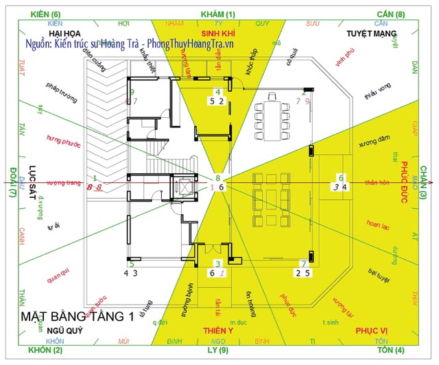 Phong thủy trong thiết kế biệt thự ảnh 4 Phong thủy trong thiết kế biệt thự ảnh 4