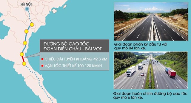 Đầu tư tuần qua: Xuất chi nghìn tỷ xây 4 bảo tàng, Khánh Hòa “gỡ nghẽn” cho Bắc Vân Phong ảnh 1 Đầu tư tuần qua: Xuất chi nghìn tỷ xây 4 bảo tàng, Khánh Hòa “gỡ nghẽn” cho Bắc Vân Phong ảnh 1