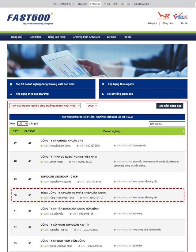 Tập đoàn DIC xếp thứ hạng 50/500 Doanh nghiệp tăng trưởng nhanh nhất Việt Nam năm 2020. Tập đoàn DIC xếp thứ hạng 50/500 Doanh nghiệp tăng trưởng nhanh nhất Việt Nam năm 2020.