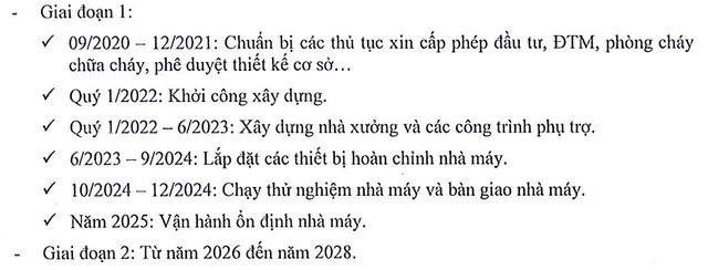 Tiến độ đầu tư Dự án tổ hợp Hoá chất Đức Giang Nghi Sơn tại Thanh Hoá. Tiến độ đầu tư Dự án tổ hợp Hoá chất Đức Giang Nghi Sơn tại Thanh Hoá.