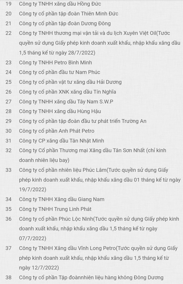 Trong danh sách 38 DN xăng dầu đầu mối, có 7 DN bị tước giấy phép kinh doanh xăng dầu từ 1 đến 2 tháng. Trong danh sách 38 DN xăng dầu đầu mối, có 7 DN bị tước giấy phép kinh doanh xăng dầu từ 1 đến 2 tháng.