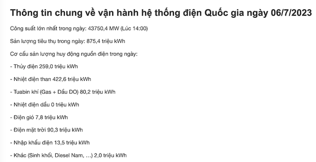 Ngày 6/7/2023 sản lượng thuỷ điện huy động là 259 triệu kWh Ngày 6/7/2023 sản lượng thuỷ điện huy động là 259 triệu kWh
