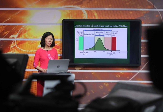 Việc học bằng đồ họa giúp học sinh nắm bài sâu hơn