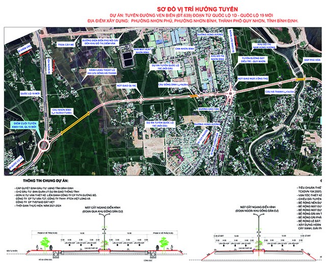 Sơ đồ hướng tuyến Dự án Xây dựng tuyến đường ven biển (ĐT.639), đoạn từ Quốc lộ 1D - Quốc lộ 19 mới Sơ đồ hướng tuyến Dự án Xây dựng tuyến đường ven biển (ĐT.639), đoạn từ Quốc lộ 1D - Quốc lộ 19 mới