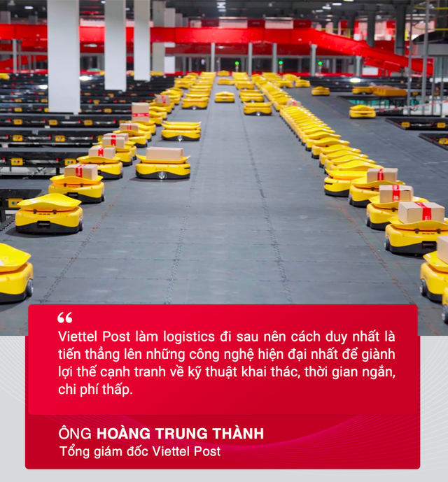 Viettel Post Viettel Post