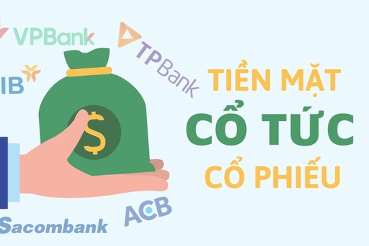 Các ngân hàng sẽ chia cổ tức bằng tiền mặt và cổ phiếu. Các ngân hàng sẽ chia cổ tức bằng tiền mặt và cổ phiếu.