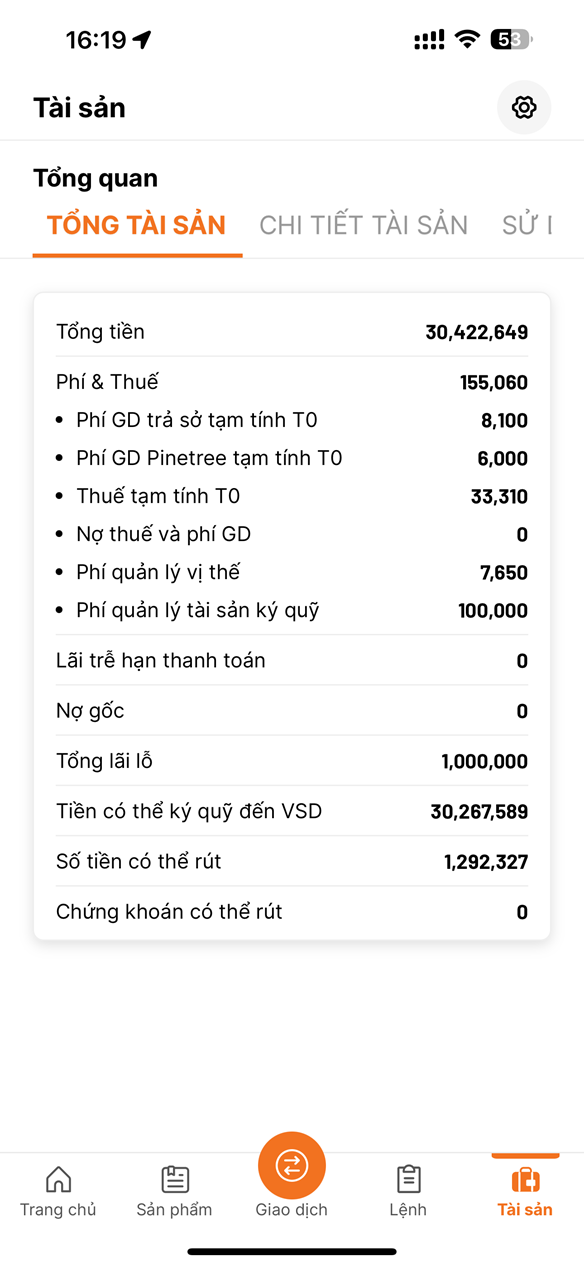 Thống kế Phí & thuế trong ngày tại ứng dụng AlphaTrading Thống kế Phí & thuế trong ngày tại ứng dụng AlphaTrading