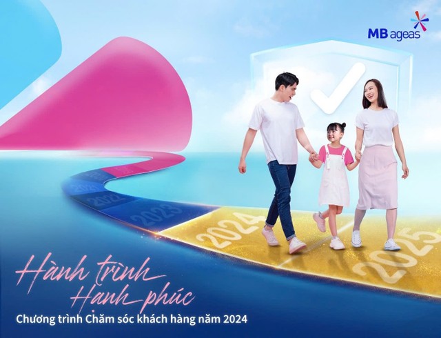 MB Ageas Life triển khai đa dạng các hoạt động chăm sóc khách hàng trong chuỗi chương trình “Hành trình hạnh phúc” MB Ageas Life triển khai đa dạng các hoạt động chăm sóc khách hàng trong chuỗi chương trình “Hành trình hạnh phúc”
