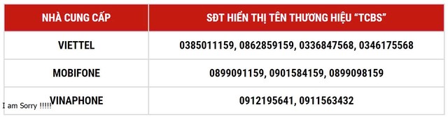 Danh sách các số điện thoại chỉ được sử dụng để TCBS thực hiện cuộc gọi từ tổng đài của TCBS để phục vụ hỗ trợ khách hàng Danh sách các số điện thoại chỉ được sử dụng để TCBS thực hiện cuộc gọi từ tổng đài của TCBS để phục vụ hỗ trợ khách hàng