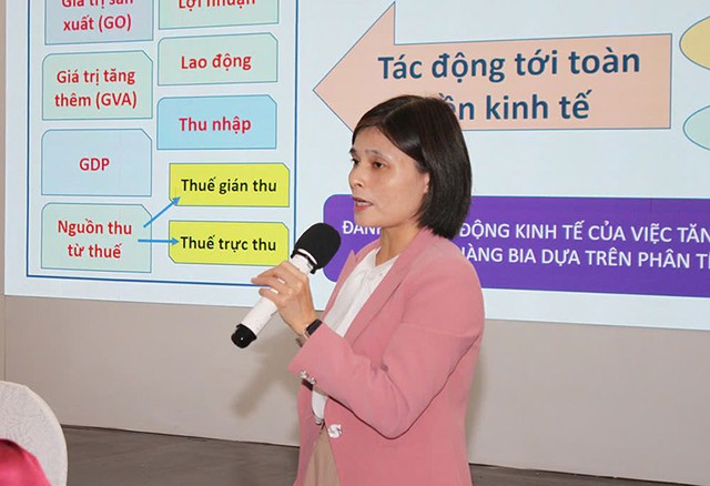 Bà Nguyễn Thị Minh Thảo, Trưởng ban Nghiên cứu môi trường kinh doanh và năng lực cạnh tranh, CIEM trình bày báo cáo tác động. Bà Nguyễn Thị Minh Thảo, Trưởng ban Nghiên cứu môi trường kinh doanh và năng lực cạnh tranh, CIEM trình bày báo cáo tác động.