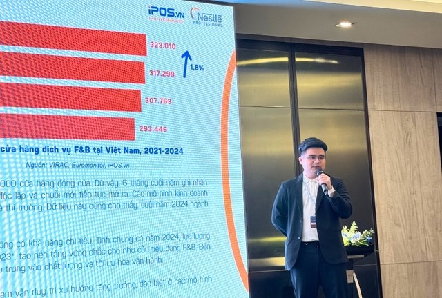 Ông Nguyễn Đỗ Anh Quân, Giám đốc nhãn hàng iPOS.vn đã trình bày tóm tắt Báo cáo thị trường Kinh doanh Ẩm thực tại Việt Nam năm 2024. Ảnh: Hồng Hạnh. Ông Nguyễn Đỗ Anh Quân, Giám đốc nhãn hàng iPOS.vn đã trình bày tóm tắt Báo cáo thị trường Kinh doanh Ẩm thực tại Việt Nam năm 2024. Ảnh: Hồng Hạnh.