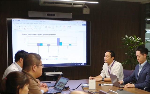 Quá trình đánh giá độc lập ISO/IEC 27001:2022 của BSI tại VPS Quá trình đánh giá độc lập ISO/IEC 27001:2022 của BSI tại VPS