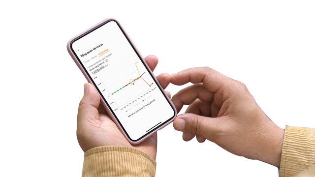 SHB SAHA mang đến nhiều tính năng hơn là một ứng dụng thanh toán SHB SAHA mang đến nhiều tính năng hơn là một ứng dụng thanh toán