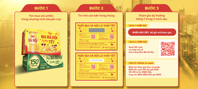 Các bước tham gia chương trình khuyến mại “Thấy Bia Hà Nội là thấy Tết” của Bia Hà Nội Tết 2026