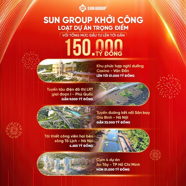 Loạt dự án “điểm nhấn” của Sun Group được khởi công vào ngày 19/12/2025