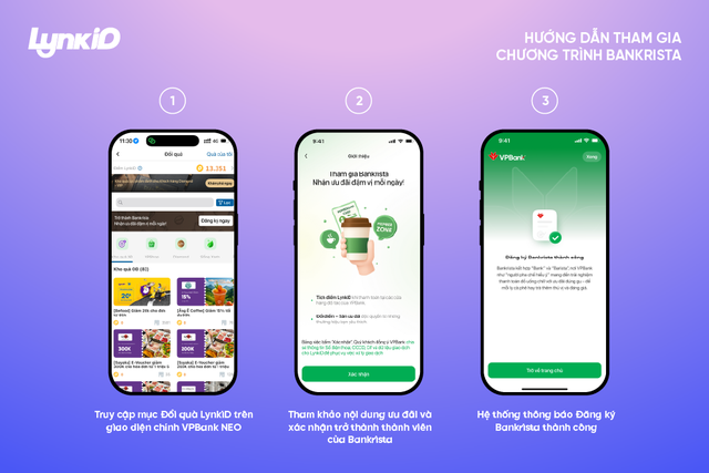 Hướng dẫn nhận &amp; sử dụng e-Voucher từ LynkiD
