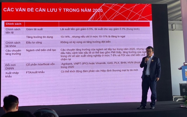 Thị trường chứng khoán 2020: Động lực đến từ các quỹ ETFs nội và những thương vụ cổ phần hóa lớn ảnh 1 Thị trường chứng khoán 2020: Động lực đến từ các quỹ ETFs nội và những thương vụ cổ phần hóa lớn ảnh 1
