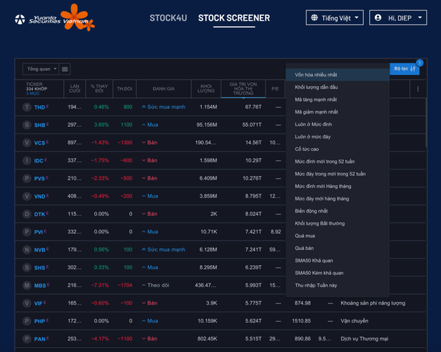 Giao diện StockScreener - ảnh chụp màn hình