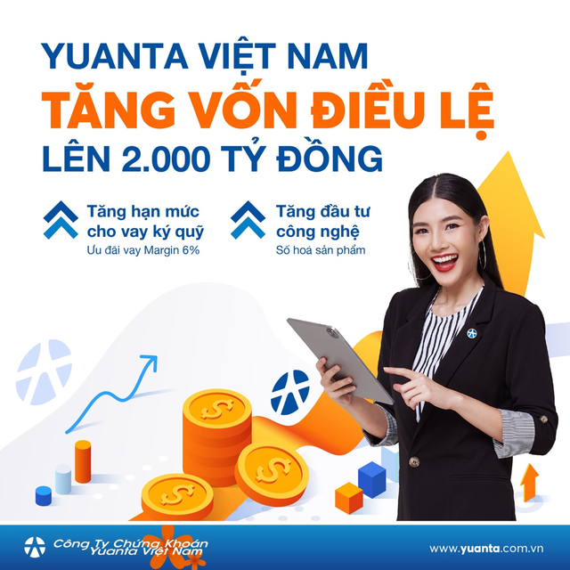 Yunanta Việt Nam ưu đãi lãi suất thấp nhất thị trường chỉ 6% trong 6 tháng Yunanta Việt Nam ưu đãi lãi suất thấp nhất thị trường chỉ 6% trong 6 tháng