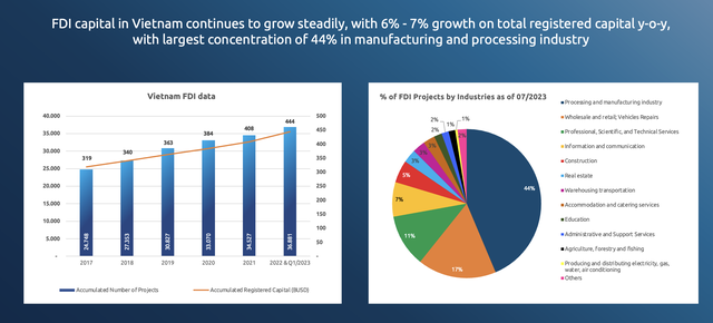 Nguồn DEEP C Nguồn DEEP C