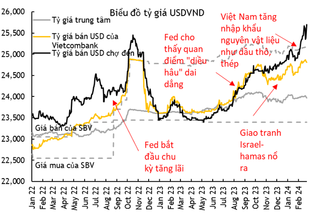 Nguồn: MSVN. Nguồn: MSVN.