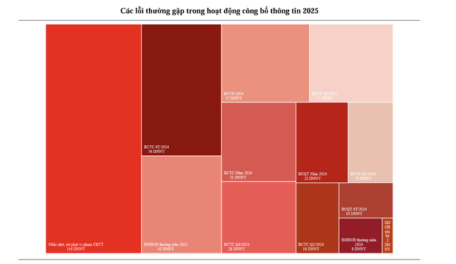 Nguồn IR Awards 2025