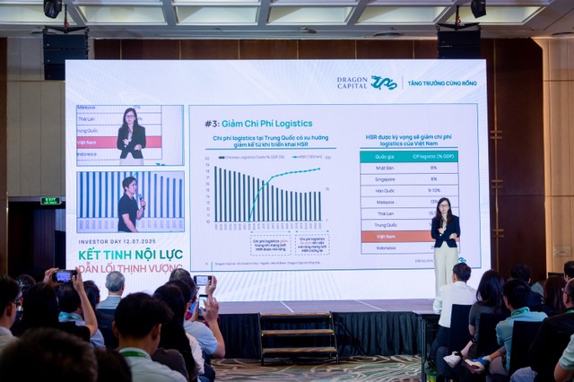 Bà Đặng Nguyệt Minh, Giám đốc bộ phận nghiên cứu tại Dragon Capital Bà Đặng Nguyệt Minh, Giám đốc bộ phận nghiên cứu tại Dragon Capital