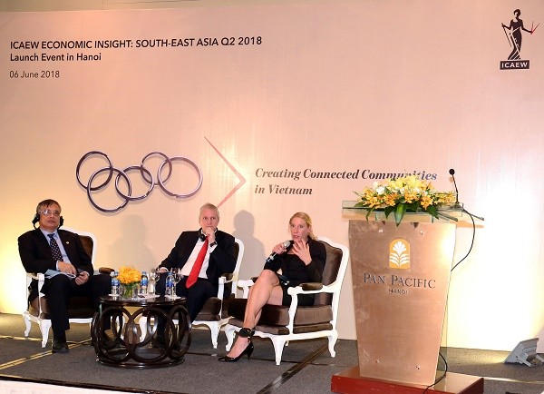 ICAEW: Tăng trưởng GDP của Việt Nam năm 2018 sẽ đạt 6,6% ảnh 1 ICAEW: Tăng trưởng GDP của Việt Nam năm 2018 sẽ đạt 6,6% ảnh 1