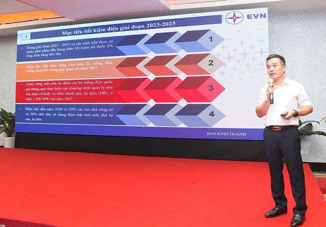 Ông Trần Viết Nguyên, Phó Trưởng ban Kinh doanh EVN trình bày Kế hoạch triển khai Chỉ thị 20/CT-TTg của Thủ tướng Chính phủ về tăng cường tiết kiệm điện giai đoạn 2023 - 2025 của Tập đoàn. Ông Trần Viết Nguyên, Phó Trưởng ban Kinh doanh EVN trình bày Kế hoạch triển khai Chỉ thị 20/CT-TTg của Thủ tướng Chính phủ về tăng cường tiết kiệm điện giai đoạn 2023 - 2025 của Tập đoàn.